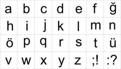 Harf Seti - 28 Parçalık Takım - StencilSepeti